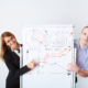 Successful business partners standing by whiteboard with graph of market analysis on it